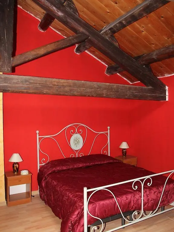 Etnea 55 location